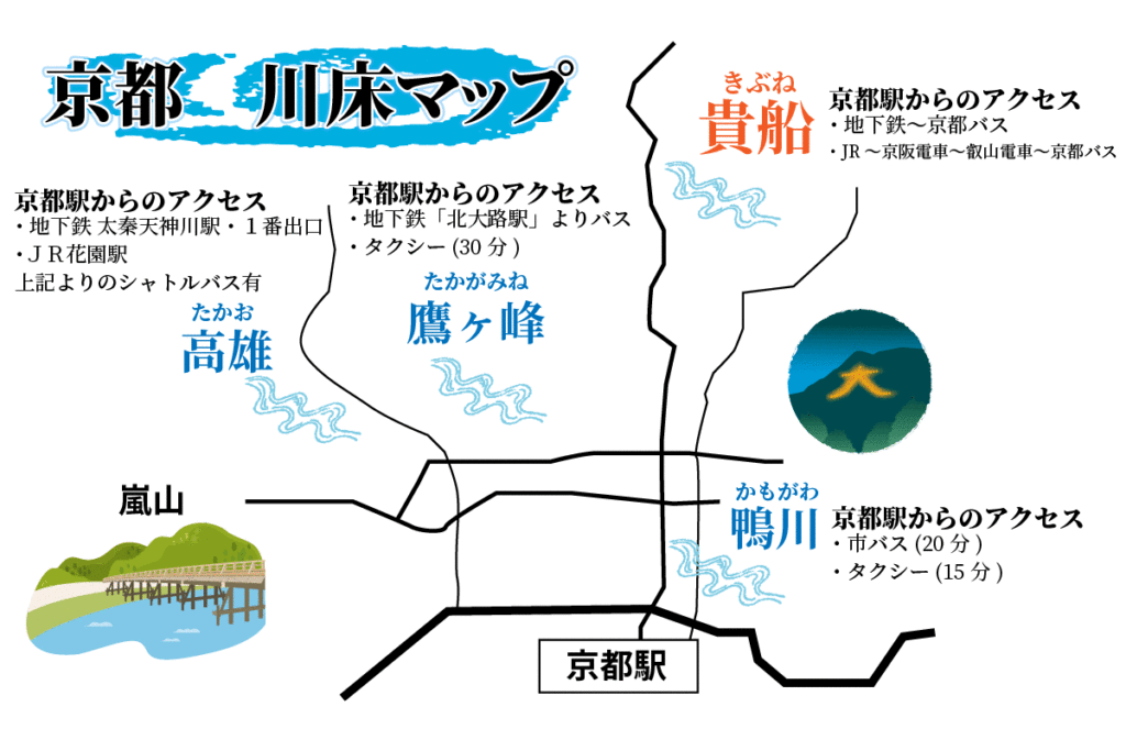 貴船アクセスMAP